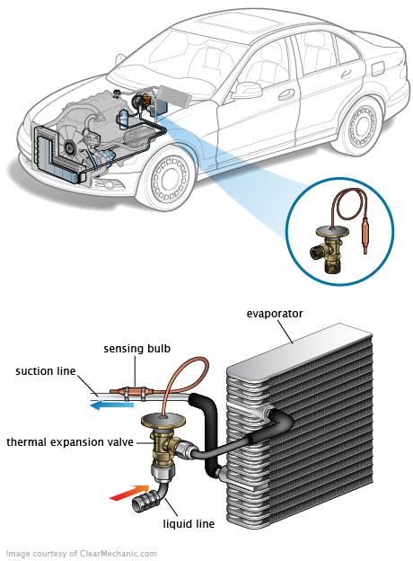 See U3898 repair manual
